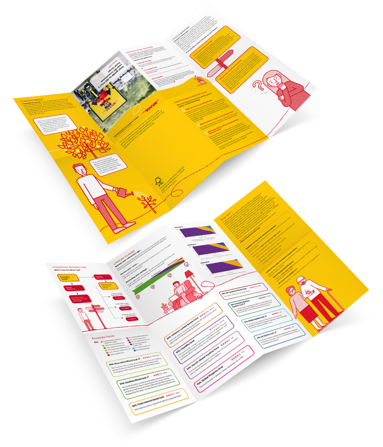 DHL first draft fold out leaflet, front and back